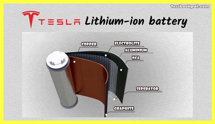 Tesla-Lithium-ion-battery-कैसे-काम-करती-है