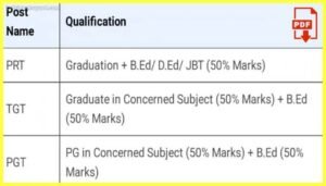 Army-Public-School-Previous-Year-Question-Paper-PDF-Download