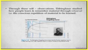 A-Brief-History-of-Cognitive-Psychology-Hermann-Ebbinghaus