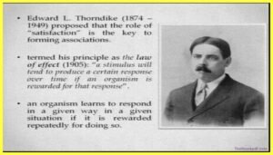 A-Brief-History-of-Cognitive-Psychology-Edward L. Thorndike