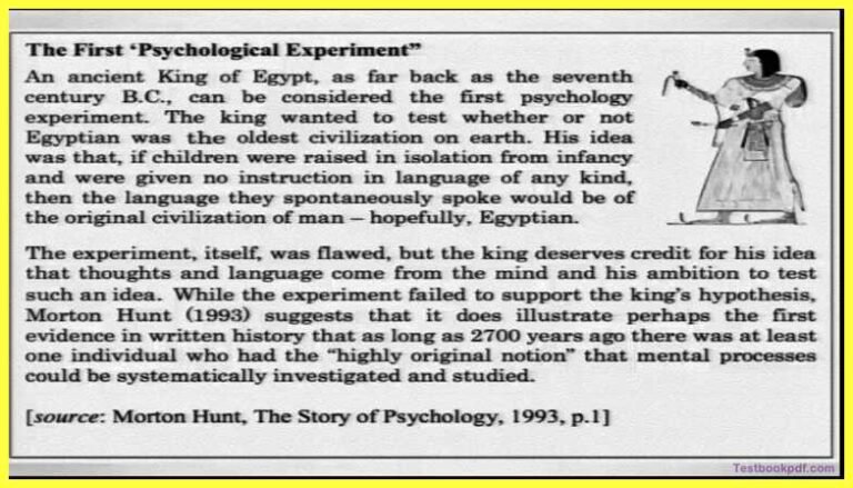 Ancient Experiments In Psychology » SachinAcademy.in