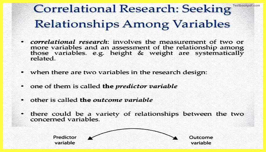 Correlational-research-Basics-of-Research-Methodology-Psychology-Pdf-Free-Download