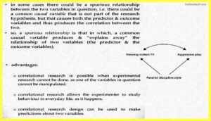 Basics-of-Research-Methodology-Psychology-Pdf-Free-Download