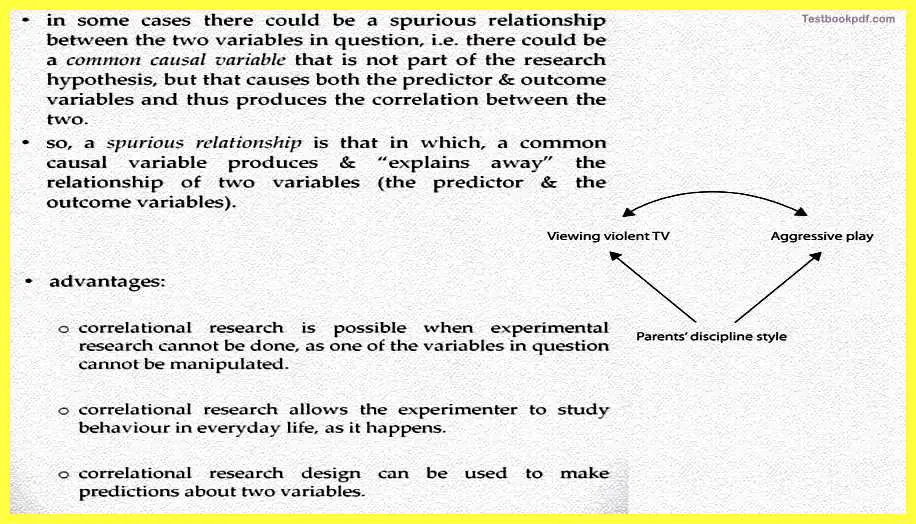 Basics-of-Research-Methodology-Psychology-Pdf-Free-Download