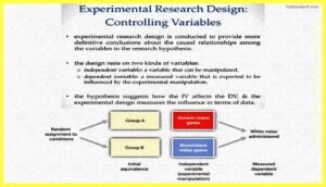 experimental-research-design-Basics-of-Research-Methodology-Psychology-Pdf-Free-Download