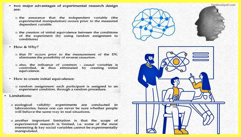 Basics-of-Research-Methodology-Psychology-Pdf-Free-Download