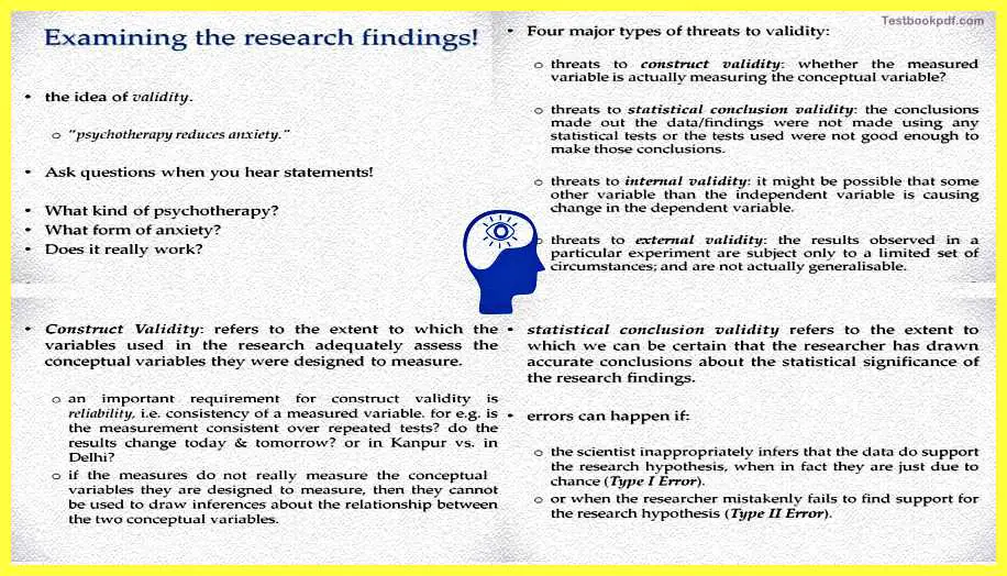 Basics-of-Research-Methodology-Psychology-Pdf-Free-Download