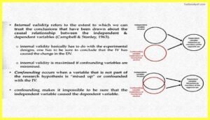 Basics-of-Research-Methodology-Psychology-Pdf-Free-Download