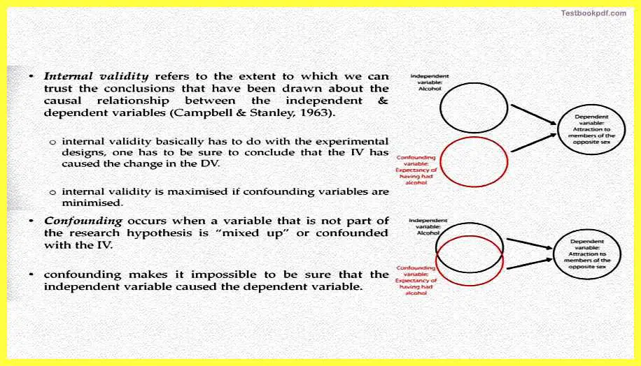 Basics-of-Research-Methodology-Psychology-Pdf-Free-Download