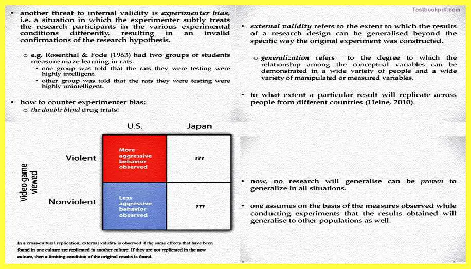 Basics-of-Research-Methodology-Psychology-Pdf-Free-Download