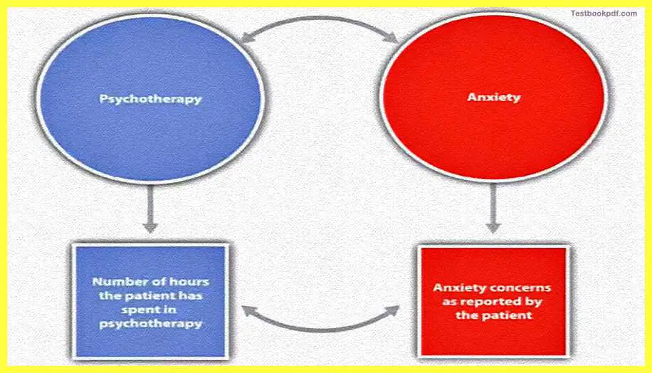 Basics-of-Research-Methodology-Psychology-Pdf-Free-Download