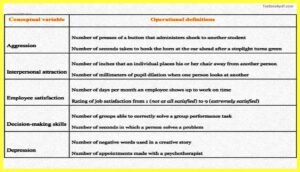 Basics-of-Research-Methodology-Psychology-Pdf-Free-Download