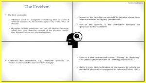Foundational-Assumptions-of-Cognitive-Psychology