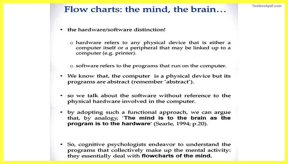 flow-chart-Foundations-of-Cognitive-Psychology