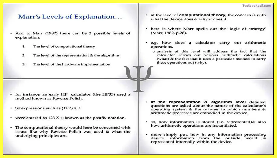 David Marr: Three possible levels of explanation-Foundations-of-Cognitive-Psychology