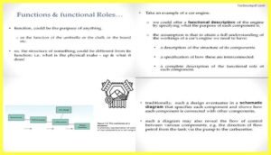 Foundations-of-Cognitive-Psychology-Theory