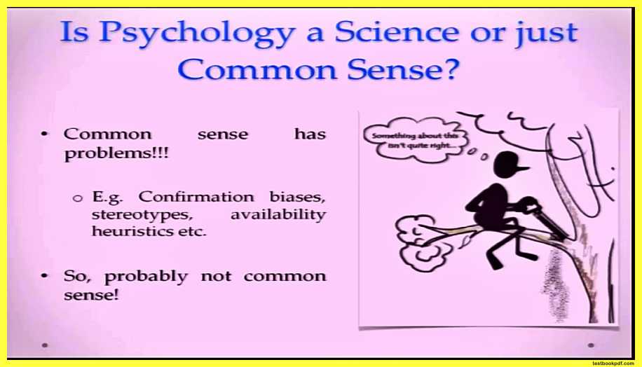 Introduction-to-Cognitive-Psychology-Theory-Example-Images