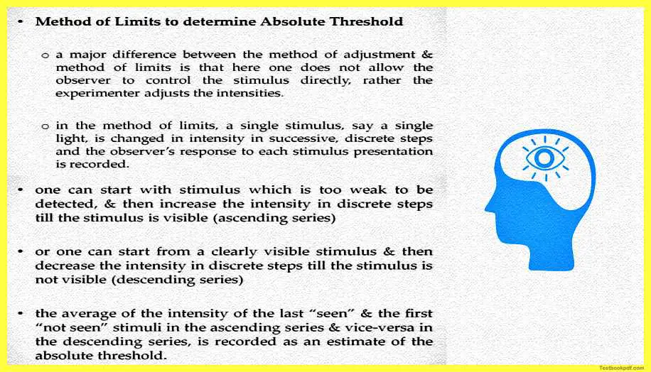 Methods-of-Limit-to-Determine-Absolute-Threshold