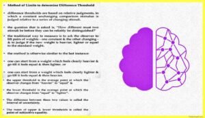 Method-of-Limits-to-Determine-Difference-Threshold