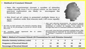 Psychophysics-Measuring-Sensation