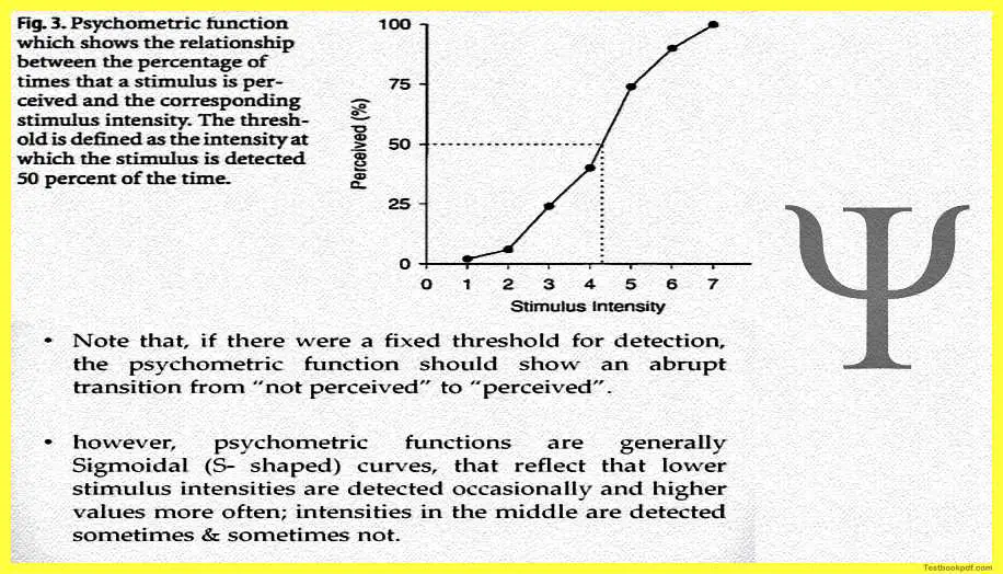 Psychophysics-Measuring-Sensation