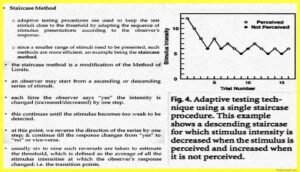 staircase-method-Psychophysics-Measuring-Sensation