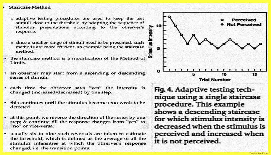 staircase-method-Psychophysics-Measuring-Sensation