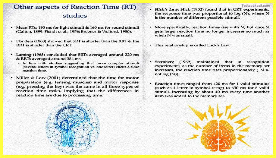 Research-Methods-in-Cognitive-Psychology