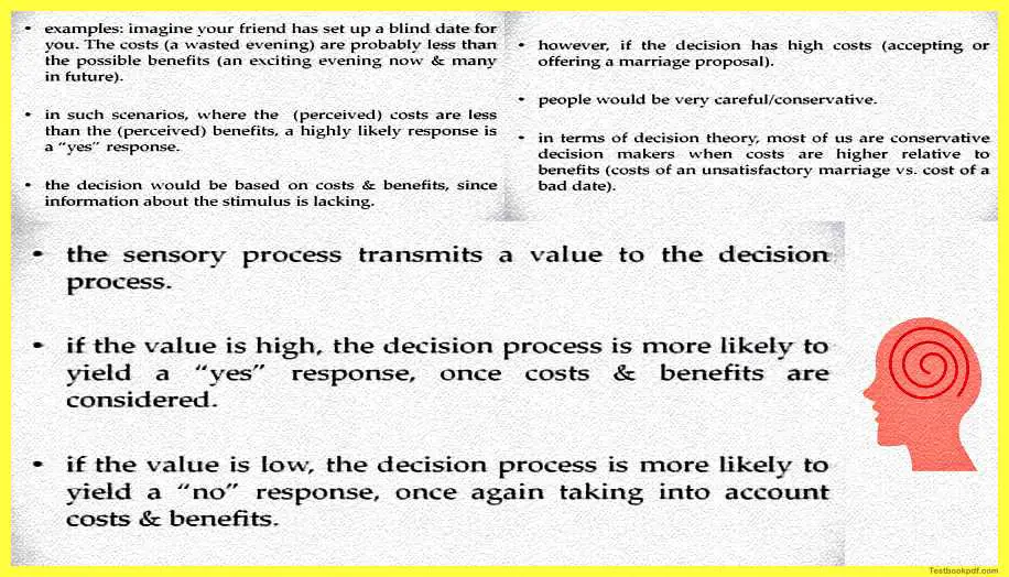 Signal-Detection-Theory-Psychology-Pdf