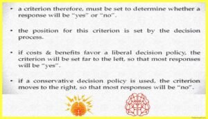 Signal-Detection-Theory-Psychology-Pdf