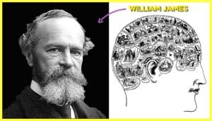 William-james-testbookpdf