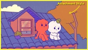 Attachment-Style-testbookpdf