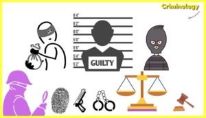 Criminology-Psychology-testbookpdf