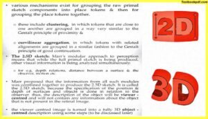 Approaches-to-Visual-Perception