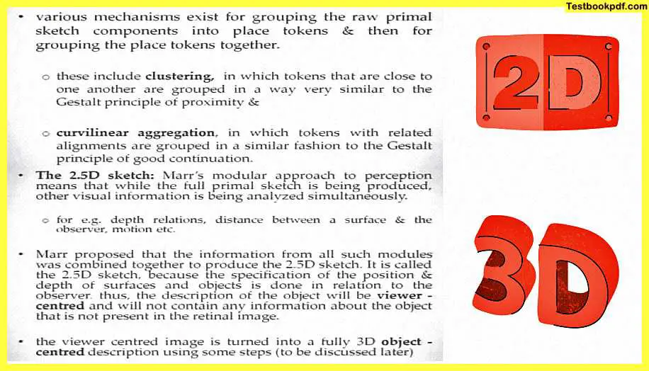 Approaches-To-Visual-Perception