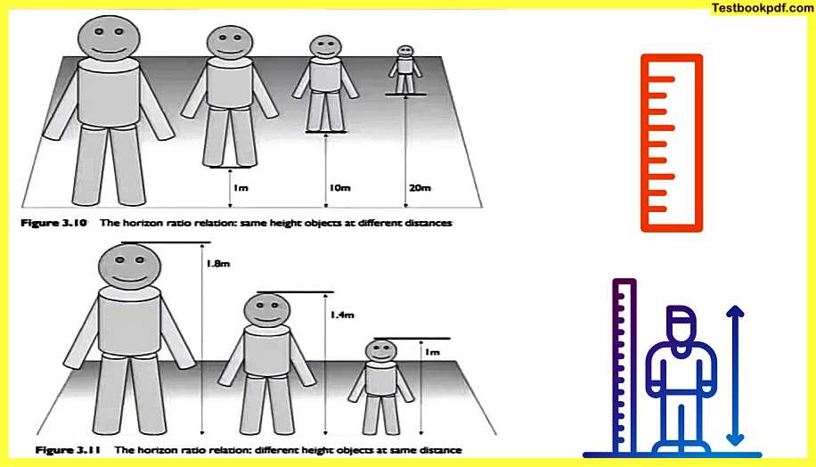 Approaches-to-Visual-Perception