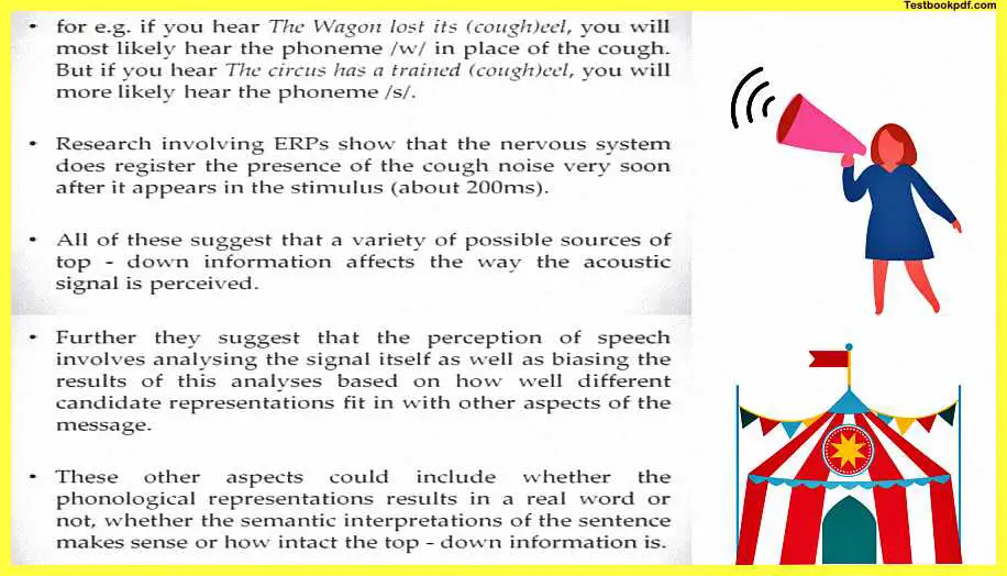 Auditory-Perception-Psychology-Pdf