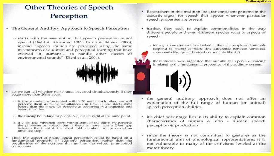 Other-Theories-of-Speech-Perception