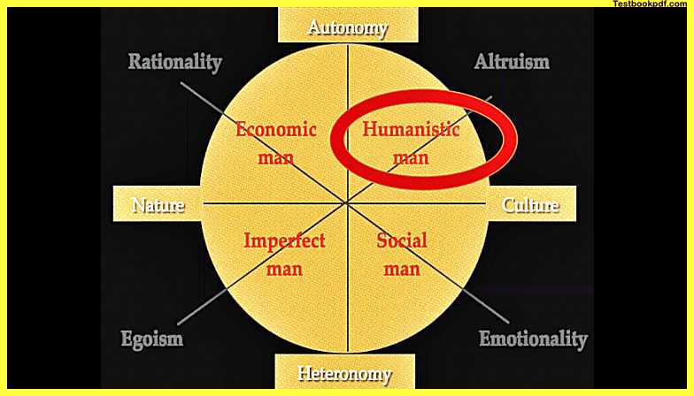 Humanistic-Approach-Psychology-Pdf