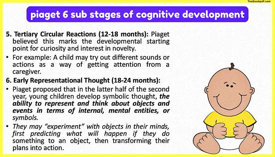 Piaget-Substages-of-Cognitive-Development