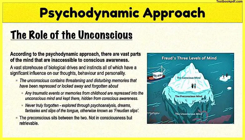 Psychodynamic-Approach-Pdf-Download