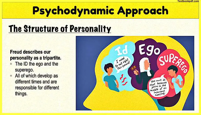 Psychodynamic-Approach-Pdf-Download