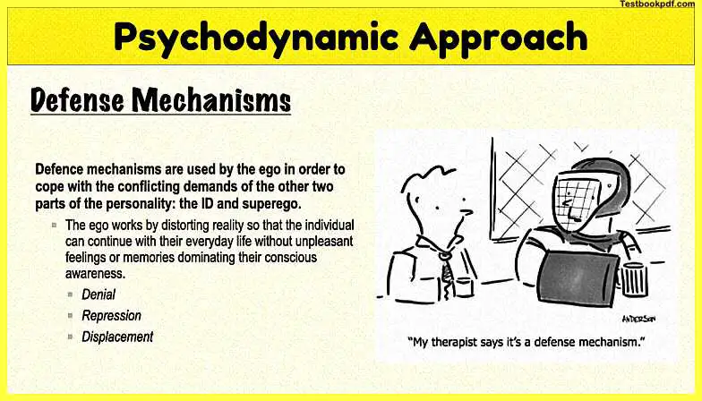 Psychodynamic-Approach-Pdf-Download