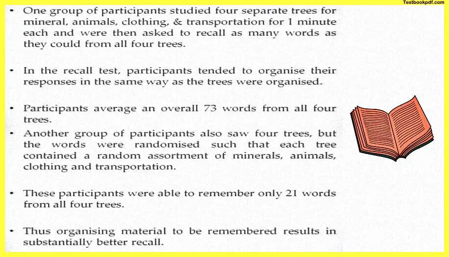 Psychology-and-Memory-Pdf