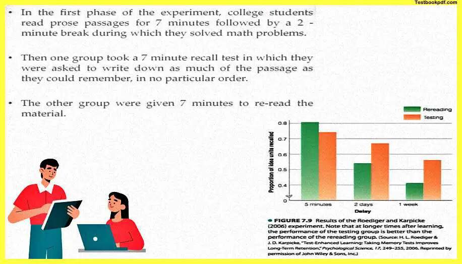 Psychology-and-Memory-Pdf