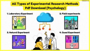 All-Types-of-Experimental-Research-Methods-Pdf-Download