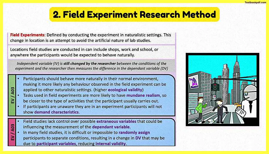 All-Types-of-Experimental-Research-Methods-Pdf-Download