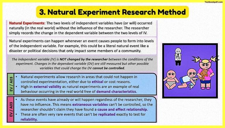 Experiment Method Research Example All Types Of Experimental Research Methods Pdf Download