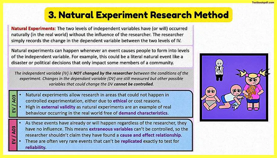 All-Types-of-Experimental-Research-Methods-Pdf-Download