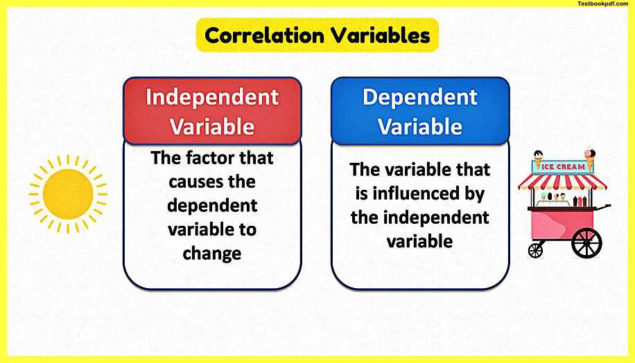 Correlational-Research-In-Psychology-Pdf-Download